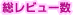 �����r���[��