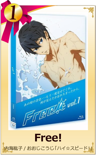 1位　Free!  内海紘子（監督）/おおじこうじ「ハイ☆スピード! 」（原作）