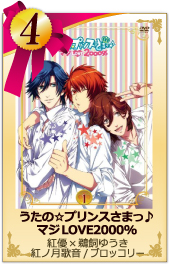 4位　うたの☆プリンスさまっ♪ マジLOVE2000%  紅優×鵜飼ゆうき（監督）/紅ノ月歌音/ブロッコリー（原作）