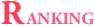 ランキング