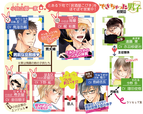 下載 ドラマcd できちゃった男子 最新作 初回限定盤 俺がお前でお前が俺 セットbl ニュース电视剧cd 成功了的男子 最新作 初回限定盘 我是你 你是我 套装bl新闻 下载ダウンロード 下載 ドラマcd できちゃった男子 最新作 初回限定盤 俺がお前でお前が俺 セットbl ニュース电视剧cd 成功了的男子 最新作 初回限定盘 我是你 你是我 套装bl新闻 下载ダウンロード