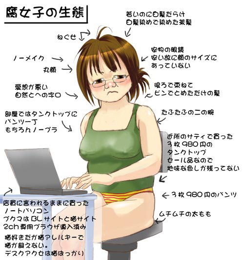 下載 腐女子の結婚についてどう思う Blニュース你对腐女结婚怎么看 Bl新闻 下载ダウンロードdownload 百度云网盘 下載 腐女子の結婚についてどう思う Blニュース你对腐女结婚怎么看 Bl新闻 下载ダウンロードdownload 百度云网盘