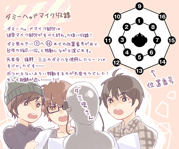 下載 3pで二輪挿しへ オメガバース系blcd試聴公 Blニュース以3p的形式插入两个圆圈 欧米巴系blcd试听公开bl新闻 下载ダウンロード