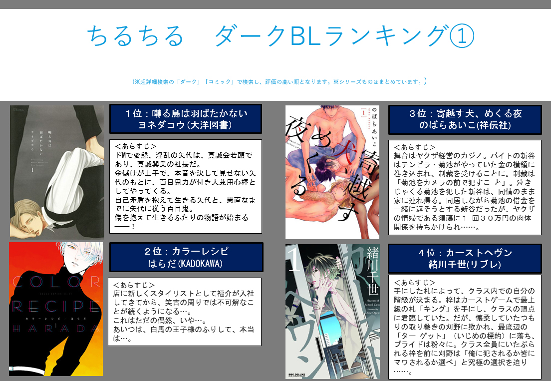 下載 プチお腐会 ダークbl漫画をずっしり語りつくす会 イベントレポblニュース小腐会 畅谈黑暗bl漫画会 活动报告bl新闻 下载ダウンロードdownload 百度云网盘 下載 プチお腐会 ダークbl漫画をずっしり語りつくす会 イベントレポblニュース小腐会 畅谈黑暗bl漫画会 活动报告bl新闻 下载ダウンロードdownload 百度云网盘