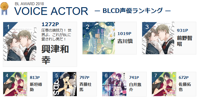 下載 興津和幸 Blアワード1位を語る どこのアメコミヒーローや 笑 Blニュース兴津和幸 谈bl Award第1位的 哪里的amekomi英雄 笑 Bl新闻 下载ダウンロード
