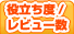 役立ち度/レビュー数