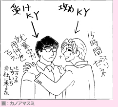 「ＫＹ式ＢＬ論」